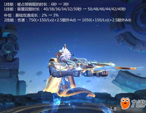 爆料王者正式服最新内容,王者正式服最新内容揭秘,全新英雄与玩法等你体验! 第2张 爆料王者正式服最新内容,王者正式服最新内容揭秘,全新英雄与玩法等你体验! 第2张